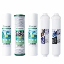 Kategoria Zestawy wkładów